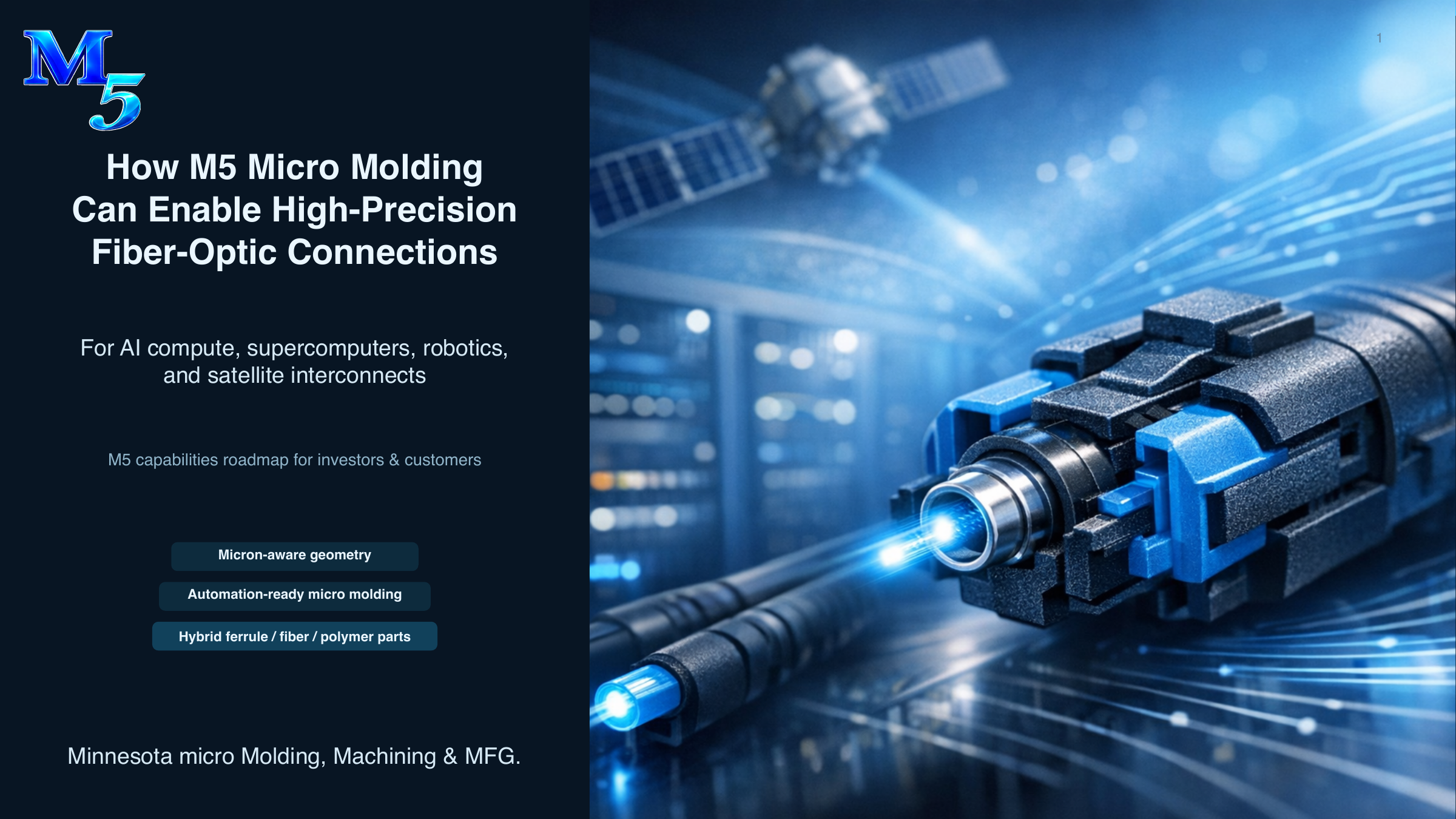 M5 Fiber-Optic Capabilities Presentation — Cover Slide